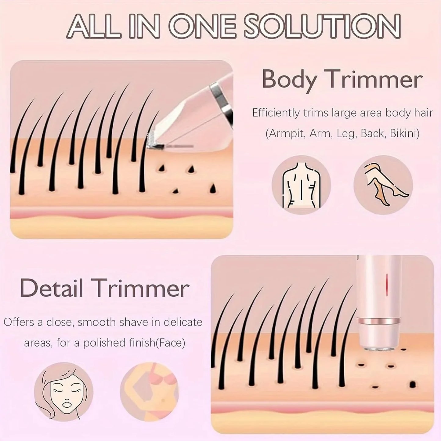 Women's 2-in-1 Trimmer | Waterproof Dual Head